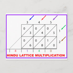 Hindumultiplikation, Hindugitter, Sieve Postkarte