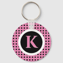 Hintergrund der rosa Polka-Punkte