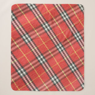 Hintergrund für klassische Tartan-Textur Sherpadecke