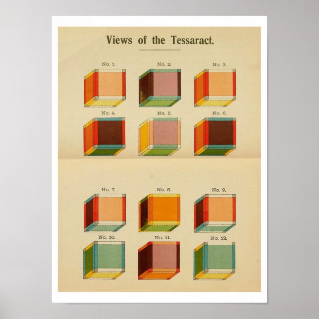 Hintons "Blick auf den Tessarakt" Poster (Vorne)