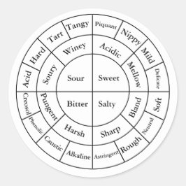 Hinweis für die Kaffeeprobe Runder Aufkleber
