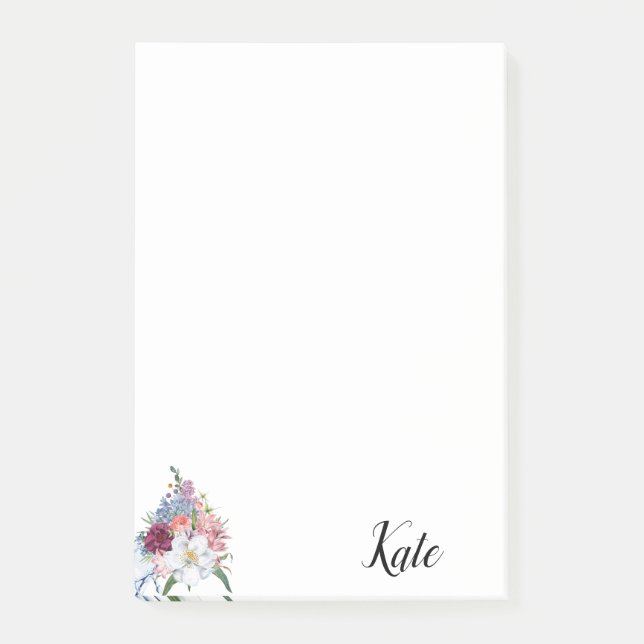 Hinweise nach der Abgabe Post-it Klebezettel (Vorderseite)