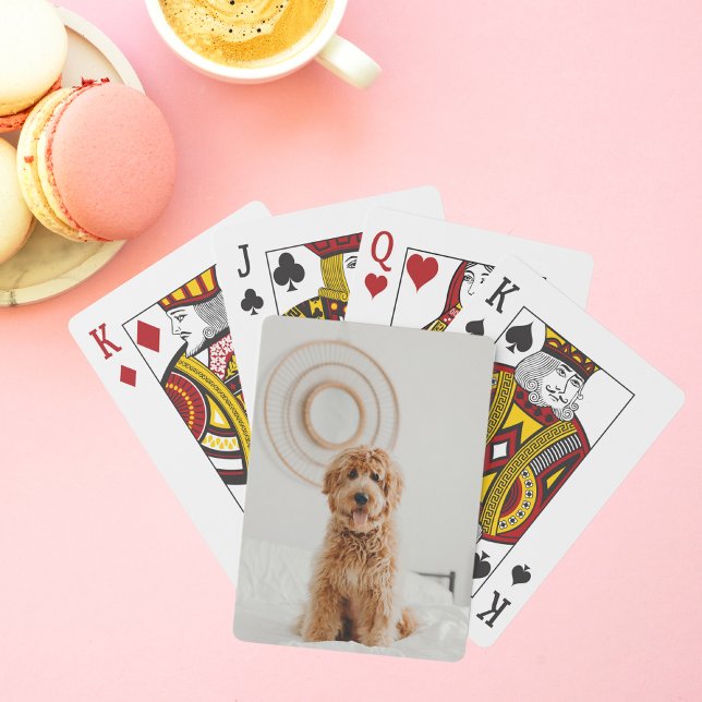 Hinzufügen eines eigenen Foto-Image-Logo-Bildabbil Spielkarten (Von Creator hochgeladen)