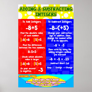 Hinzufügen von Subtracting Integers = Poster