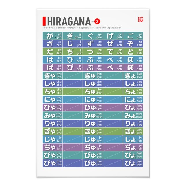 Hiragana 02 - fotodruck (Vorne)