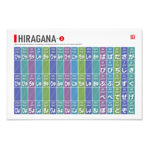 Hiragana 02 - fotodruck