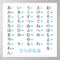 Hiragana Chart Poster