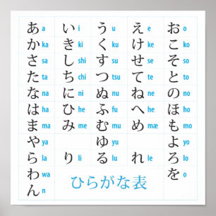 Hiragana Chart Poster