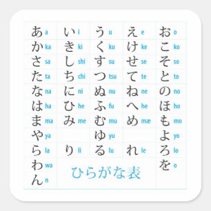 Hiragana-Diagramm-Aufkleber Quadratischer Aufkleber
