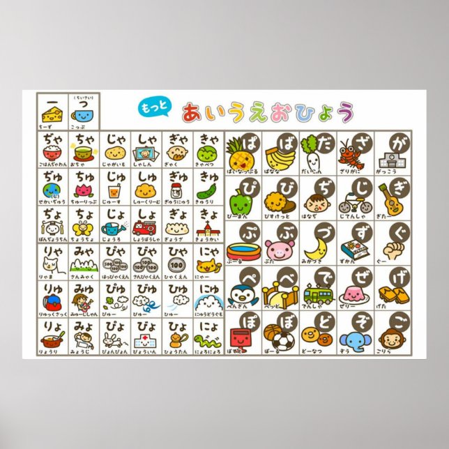 Hiragana Japanese Alphabet Poster (Vorne)