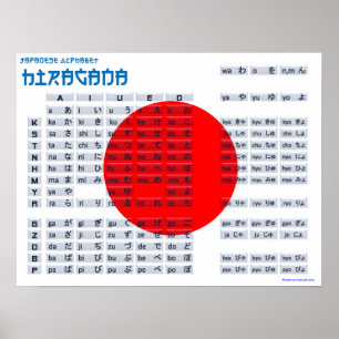 Hiragana Japanese Alphabet Poster (Flag)