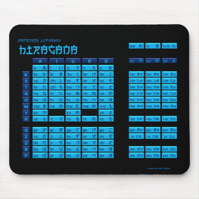 Hiragana-japanisches Alphabet Mousepad (Vorne)