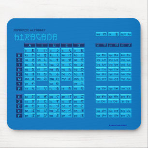 Hiragana-japanisches Alphabet Mousepad (blau/Blau)
