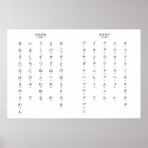 Hiragana Katakana Learn Japanese Characters Poster