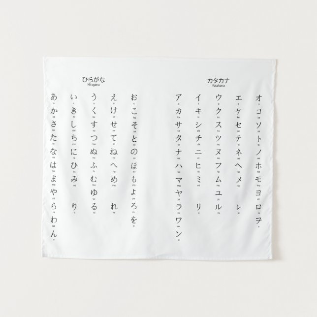 Hiragana Katakana lernt japanische Charaktere Wandteppich (Vorderseite (Horizontal))