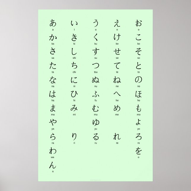 Hiragana mit Romaji Japanisch lernen Poster (Vorne)