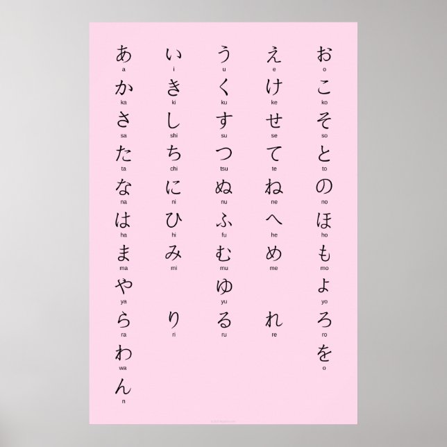 Hiragana mit Romaji Japanisch lernen Poster (Vorne)