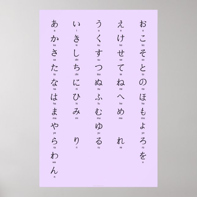 Hiragana mit Romaji Japanisch lernen Poster (Vorne)