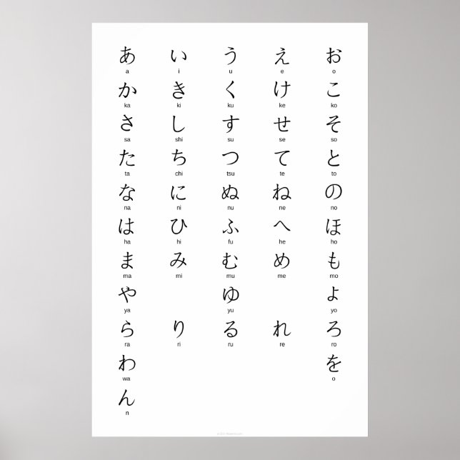 Hiragana mit Romaji Japanisch lernen Poster (Vorne)