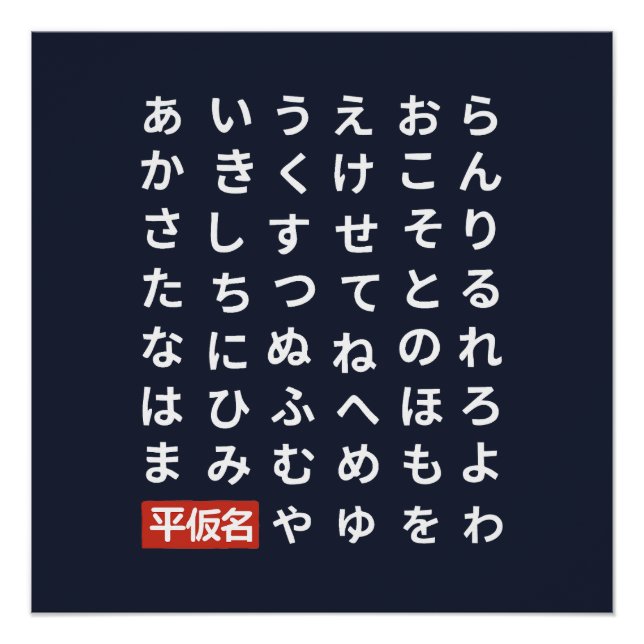 Hiragana Poster (Vorderseite)