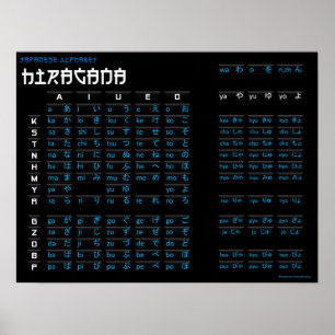 Hiragana Poster - Japanisch Alphabet (Schwarz/Schw
