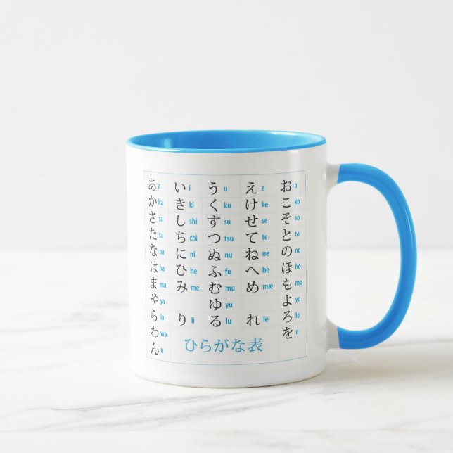 Hiragana u. Katakana-Diagramm Tasse (Rechts)