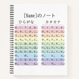 Hiragana und Katakana Japanisch Namen Notizbuch