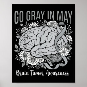 Hirn-Tumor-Bewusstsein tragen Sie im Mai grau star Poster