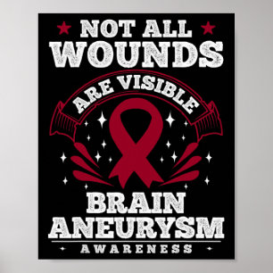 Hirnaneurysma-Bewusstseinsgeschenk - Nicht alle Wu Poster