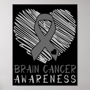 Hirnkrebs Bewusstsein Gehirn Tumor Gray Ribbon Poster