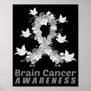 Hirnkrebs Bewusstsein Gehirn Tumor Gray Ribbon Poster