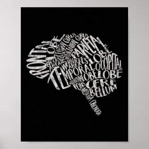 Hirntypografie Rn Neuroscience Nurse Neurologe Poster