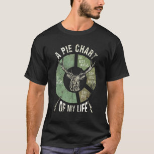 Hirsche, die ein Kuchendiagramm meines Lebensjäger T-Shirt