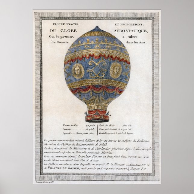 Historic Montgolfier Brothers' Ballonflug 1783 Poster (Vorne)