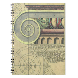 Historische Architektur; Kapitellvolute von Vignol Notizblock