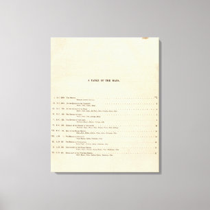 Historische Atlas-Index ANZEIGE 1828 Leinwanddruck