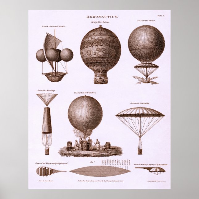 Historische Heißluftballondesigns Poster (Vorne)
