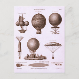 Historische Heißluftballondesigns Postkarte