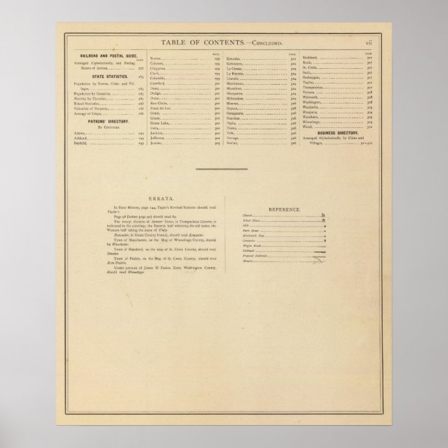 Historischer Atlas des Wisconsin-Index Poster (Vorne)