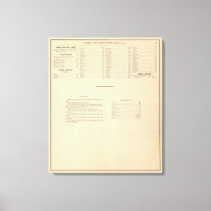 Historischer Atlas von Wisconsin-Index Leinwanddruck