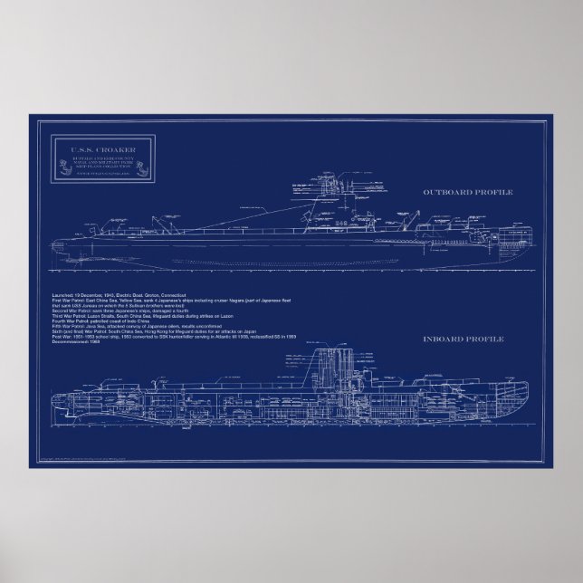 Historischer U-Boot-Croaker-Plan Poster (Vorne)