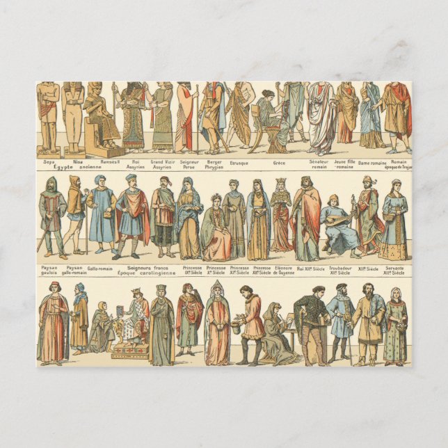 Historisches Ziviles Kleid Postkarte (Vorderseite)