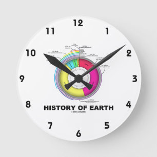 History Of Earth (Geological Time) Runde Wanduhr