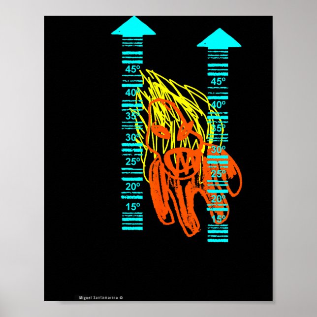 Hitzewelle  poster (Vorne)