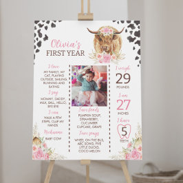 Hl. Kuh Hochland Kuh 1. Geburtstag Meilenstein Zei Poster