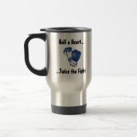 HLHS Kampf-Produkte