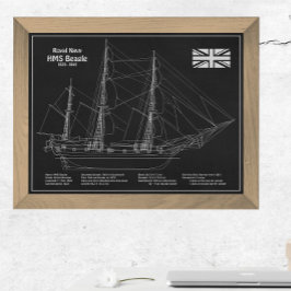 HMS Beagle Tall Ship - Schiffskopfdruck PBD Fotodruck