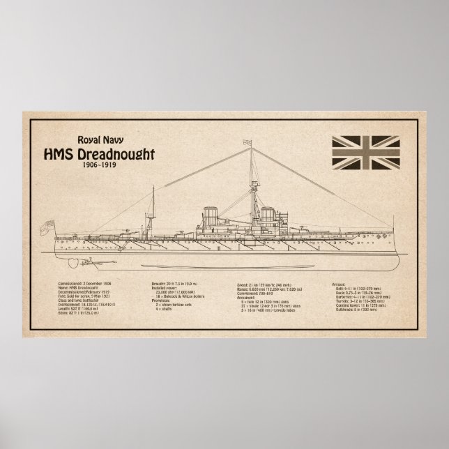 HMS Dreadnought - Ship Blueprint SD Poster (Vorne)