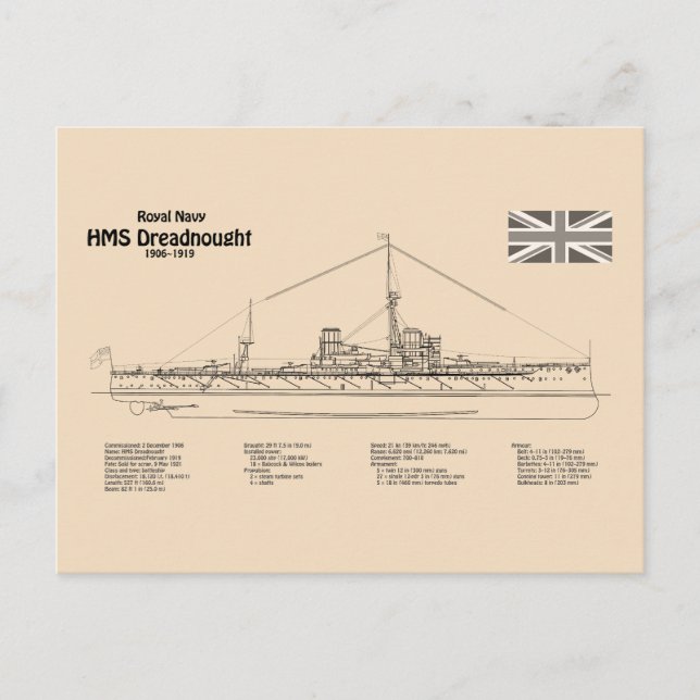 HMS Dreadnought - Ship Blueprint SD Postkarte (Vorderseite)