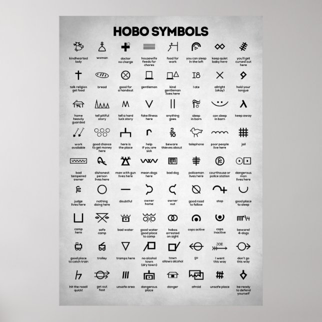 Hobo Symbole Poster (Vorne)